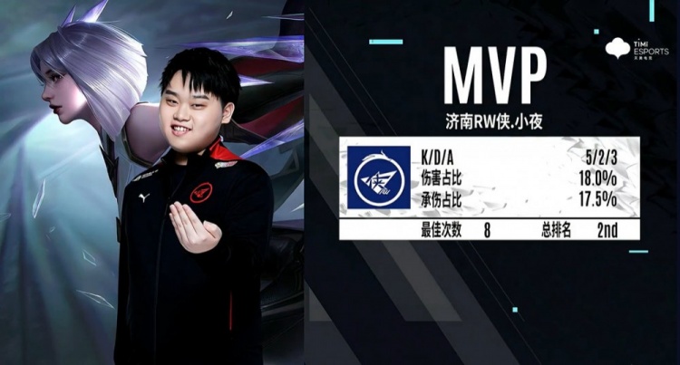 埃万尼尔松 埃万尼尔松