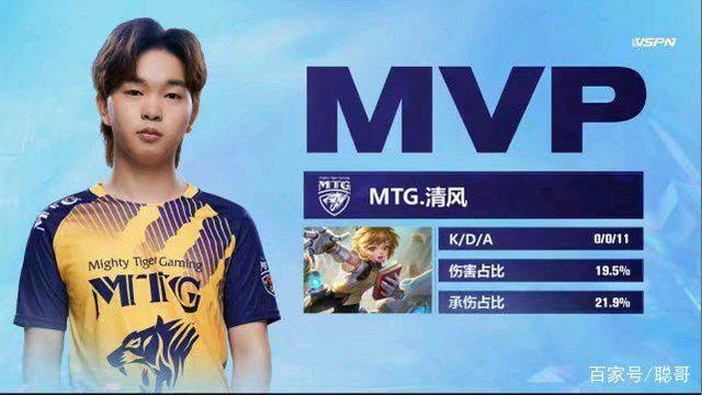 上均占据上 上均占据上