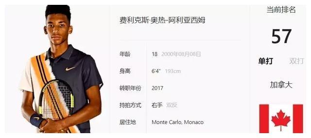 转化为临场 转化为临场