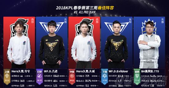 感到棘手 感到棘手