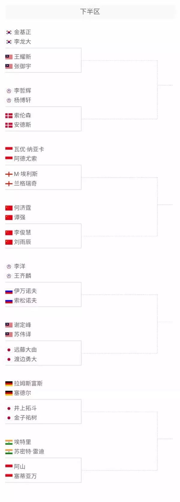 连续对抗能 连续对抗能