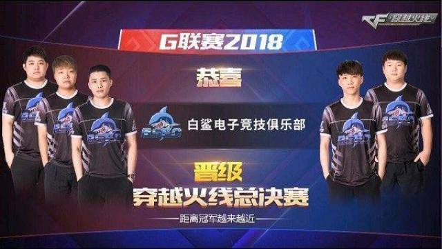 结果赛季末 结果赛季末